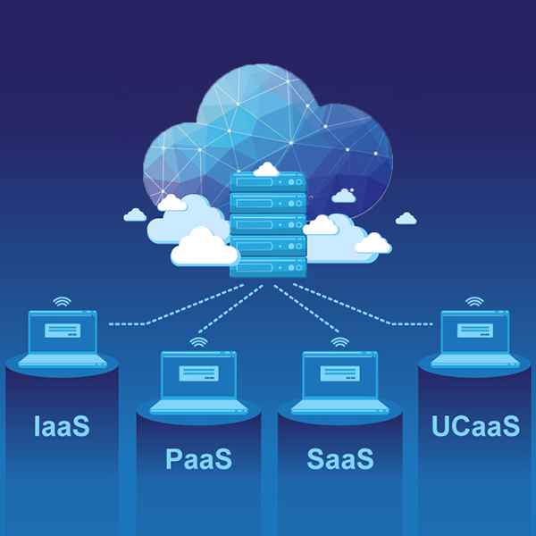 Everything You Know About Cloud Migration & Services - Sibbex